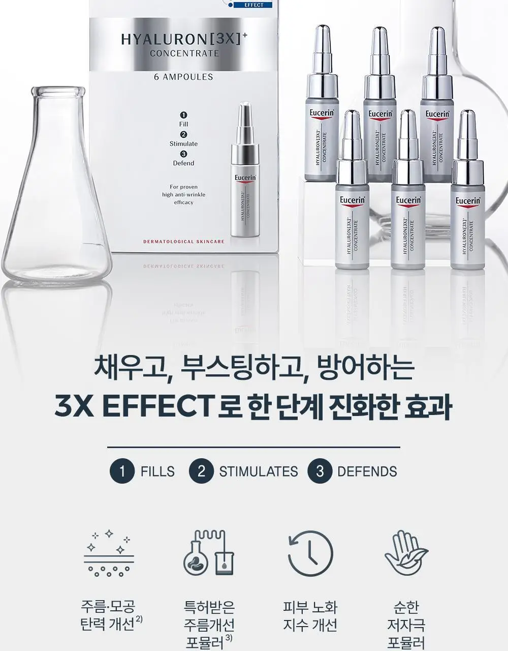 [6주모공세럼] 유세린 하이알루론 3X 컨센트레이트 5ml*6 상세페이지 3